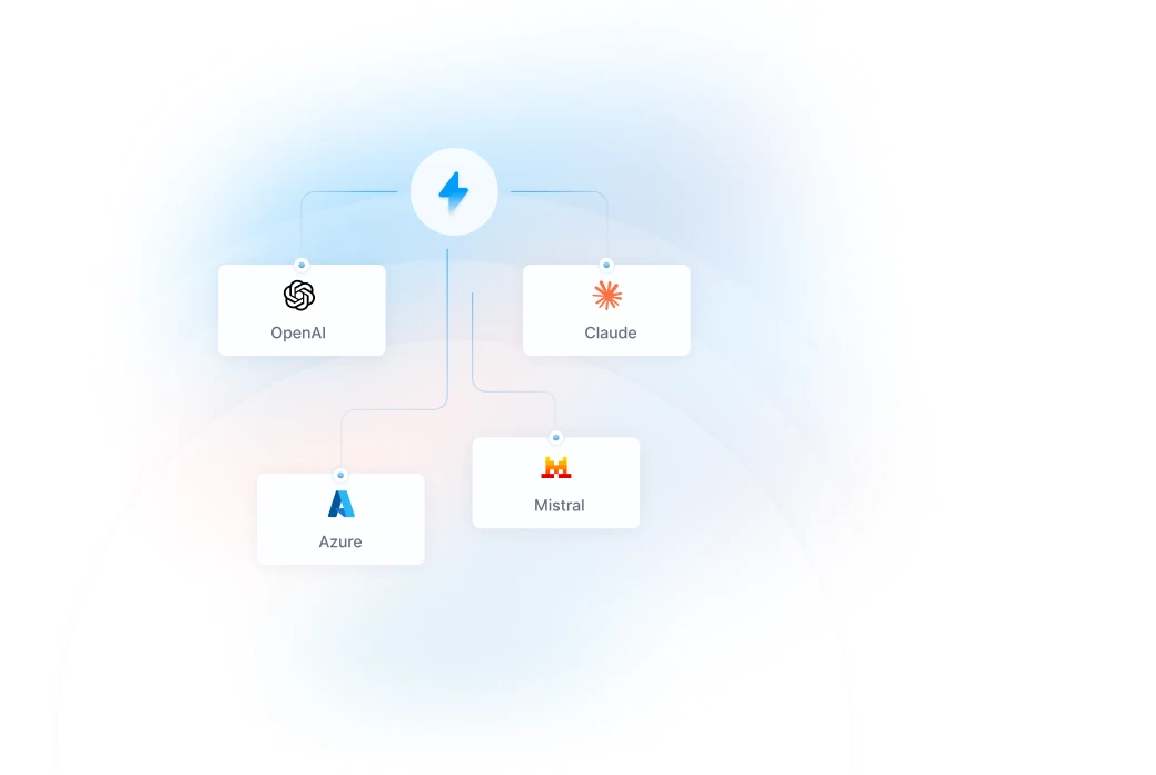 Enterprise-Grade by Design