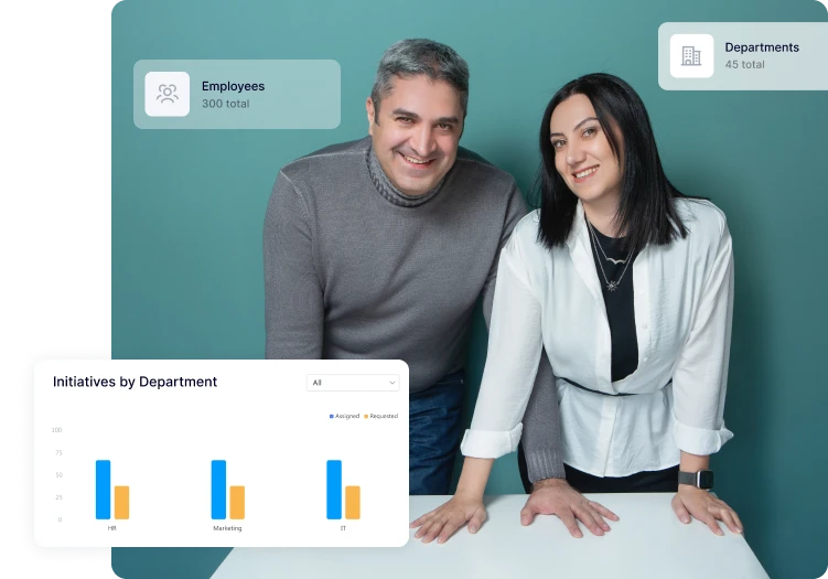 Spark.work for executives