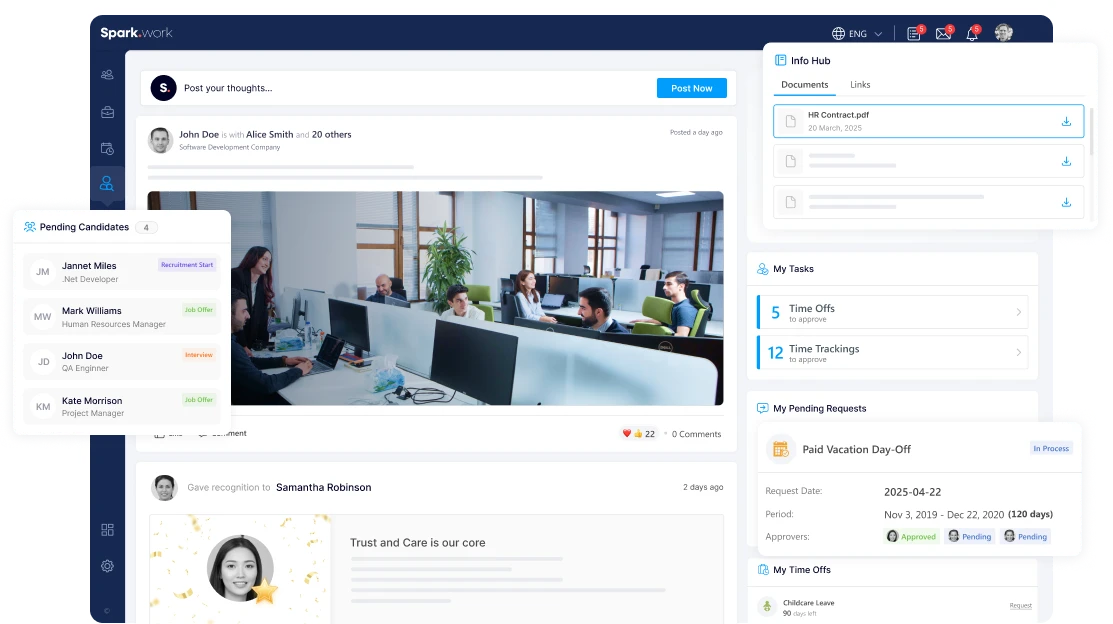 Spark.work dashboard preview