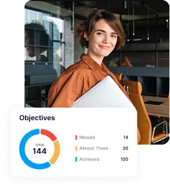 Objectives progress ring