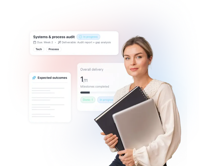 Spark.work consulting partners