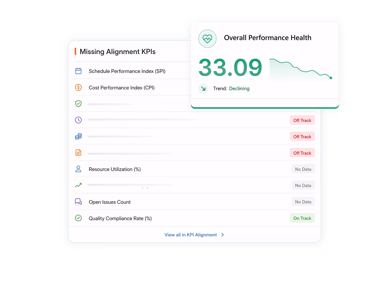 Turn Data into Understanding