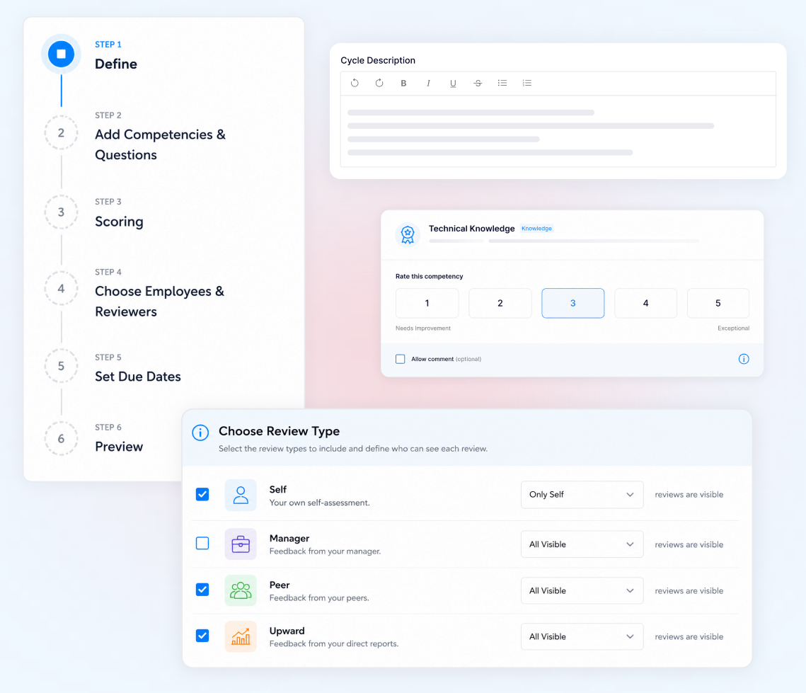 Build Review Cycles that Fit Your Organization.