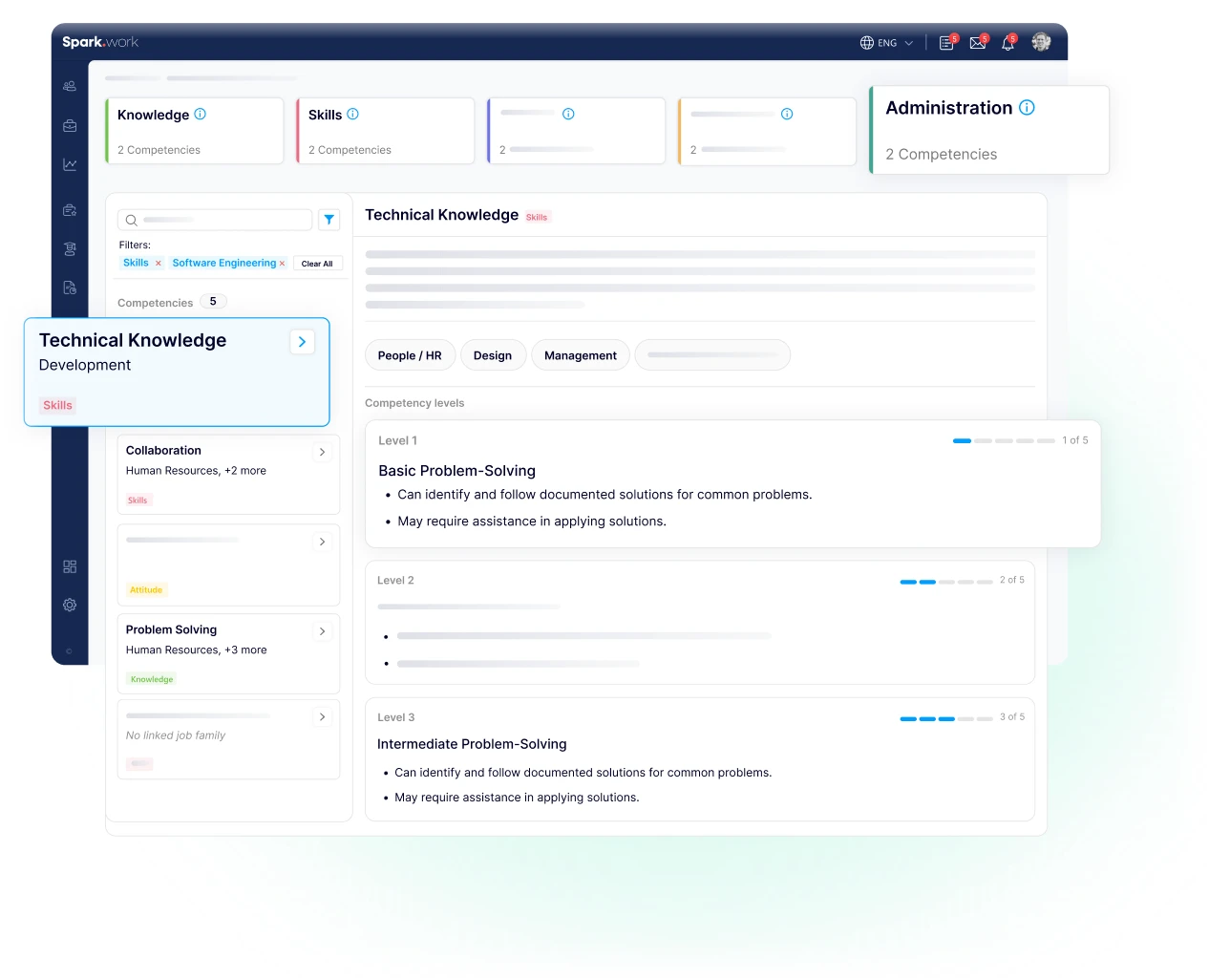 Competency Library