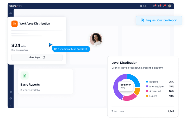 HR Reporting & Analytics