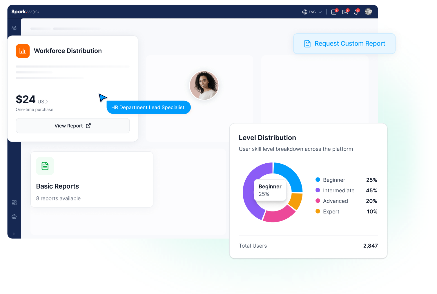 HR Reporting & Analytics