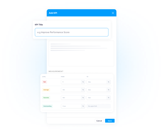 Turn KPIs Into Action
