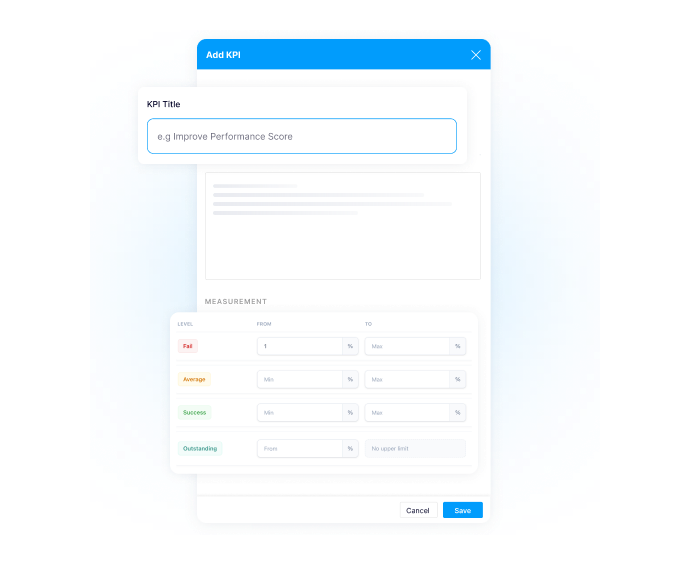 Turn KPIs Into Action