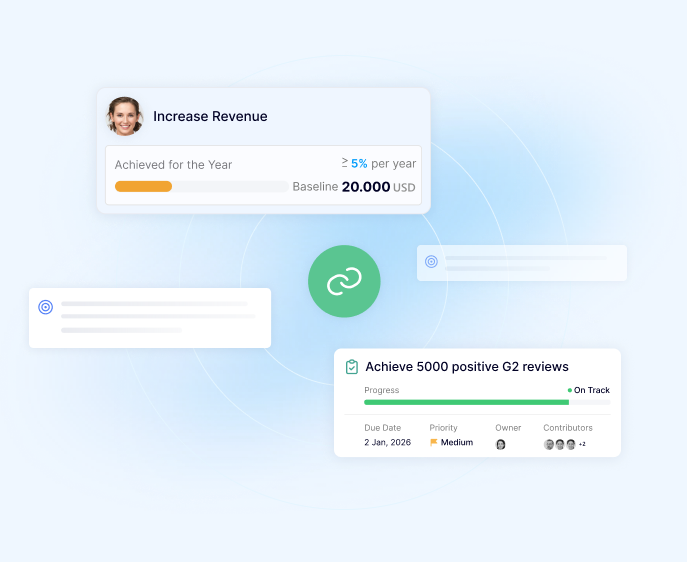 Connect KPIs to What Drives Your Business