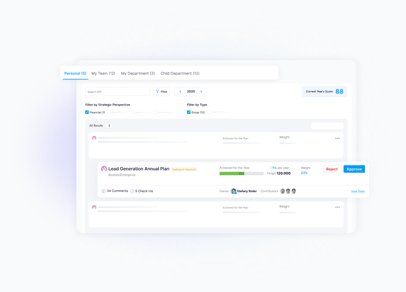 From Library to Execution