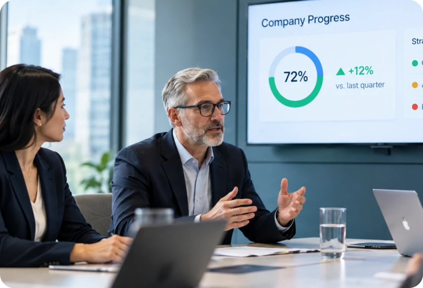 Leadership reviewing company progress