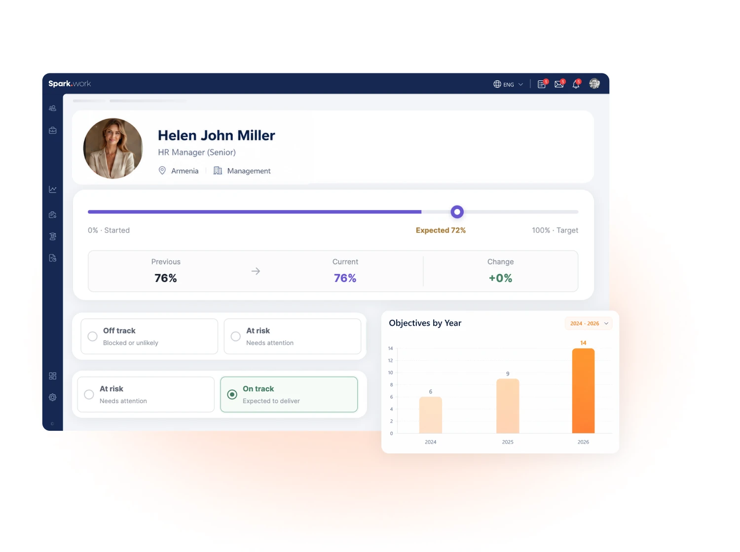 An employee's objective check-in with progress, status and objectives by year in Spark.work