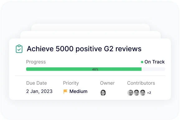 Initiatives behind each Key Result