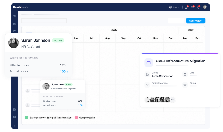 Projects & Resource Planner