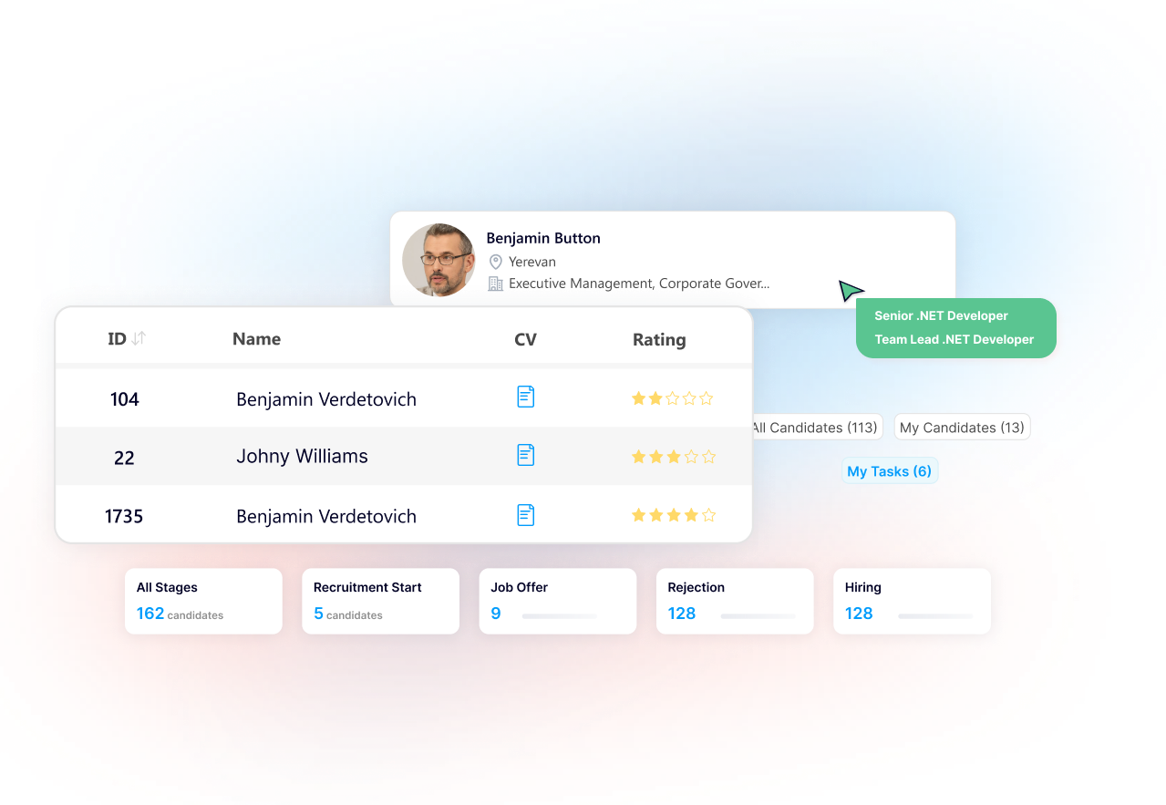 Keep Every Hiring Workflow Organized.