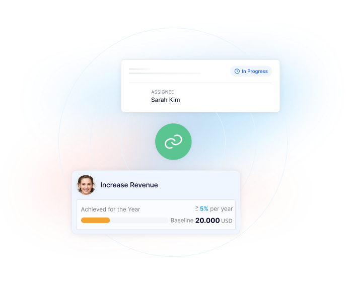 From Tasks to Impact