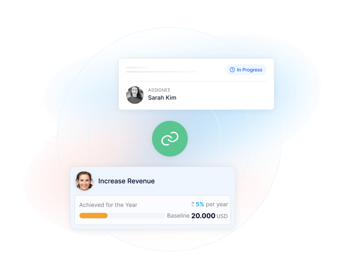 From Tasks to Impact