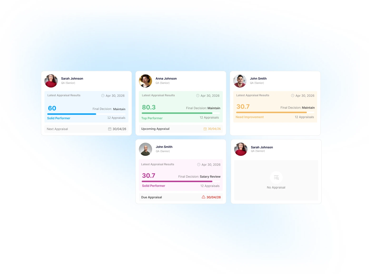 Monitor Appraisal Activity Across Your Team