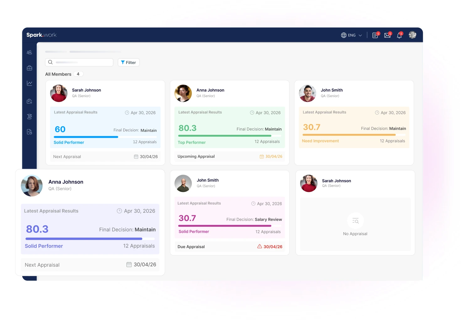 Manager (Team) Dashboard